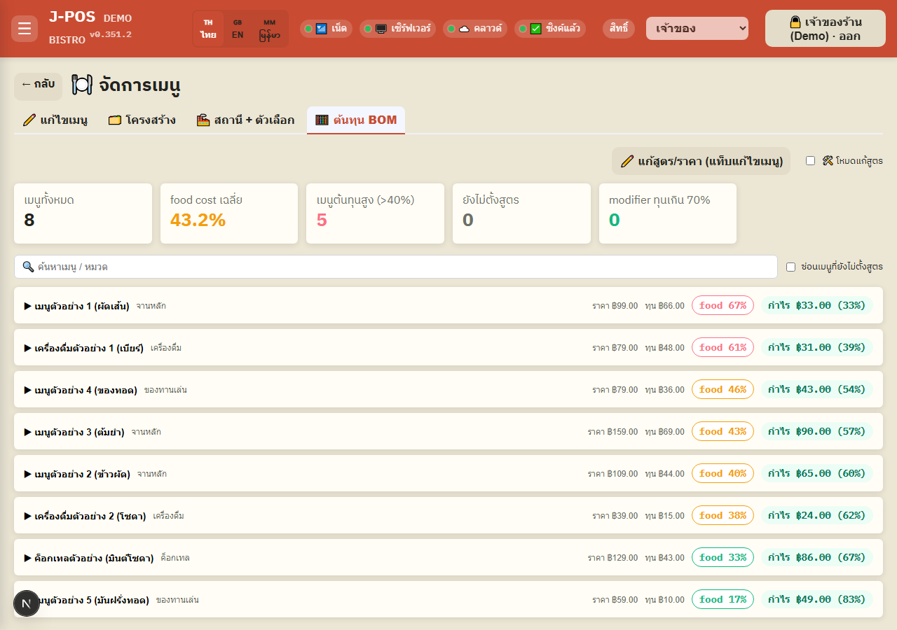 ภาพหน้าจอ J-POS: ภาพรวมต้นทุนทั้งร้าน