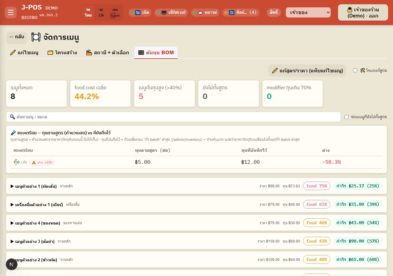 ภาพหน้าจอ J-POS: ของเตรียม (prep item) — ต้นทุนคำนวณสดเทียบกับต้นทุนที่บันทึกไว้